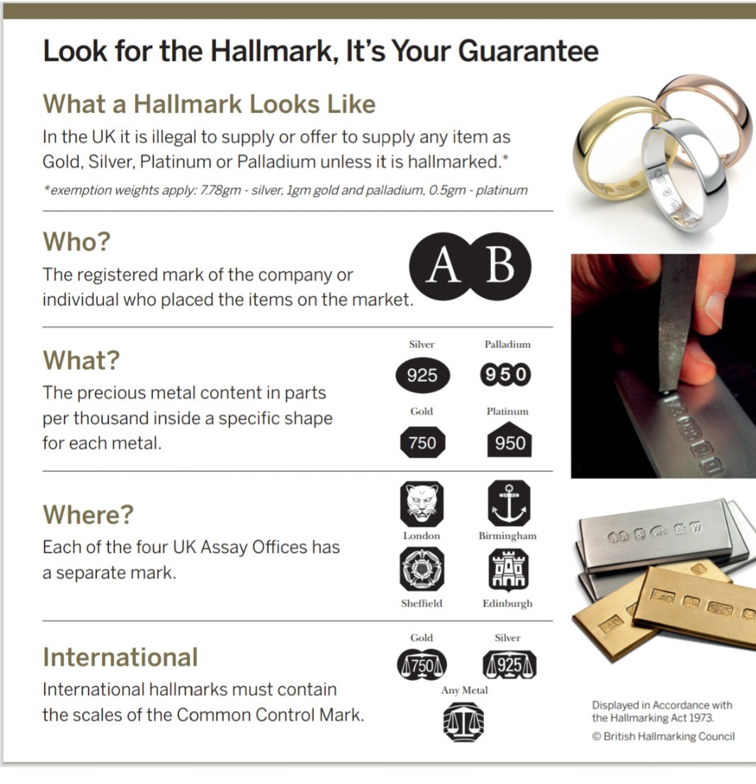 Hallmark information